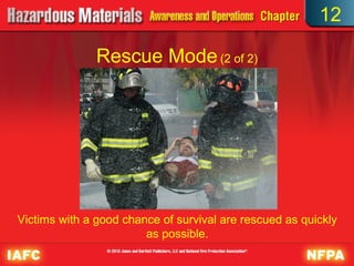 12

               Rescue Mode (2 of 2)




Victims with a good chance of survival are rescued as quickly
                        as possible.
 
