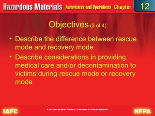 12

            Objectives (3 of 4)
• Describe the difference between rescue
  mode and recovery mode
• Describe considerations in providing
  medical care and/or decontamination to
  victims during rescue mode or recovery
  mode
 