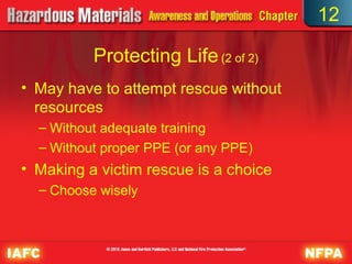 12

          Protecting Life (2 of 2)
• May have to attempt rescue without
  resources
  – Without adequate training
  – Without proper PPE (or any PPE)
• Making a victim rescue is a choice
  – Choose wisely
 