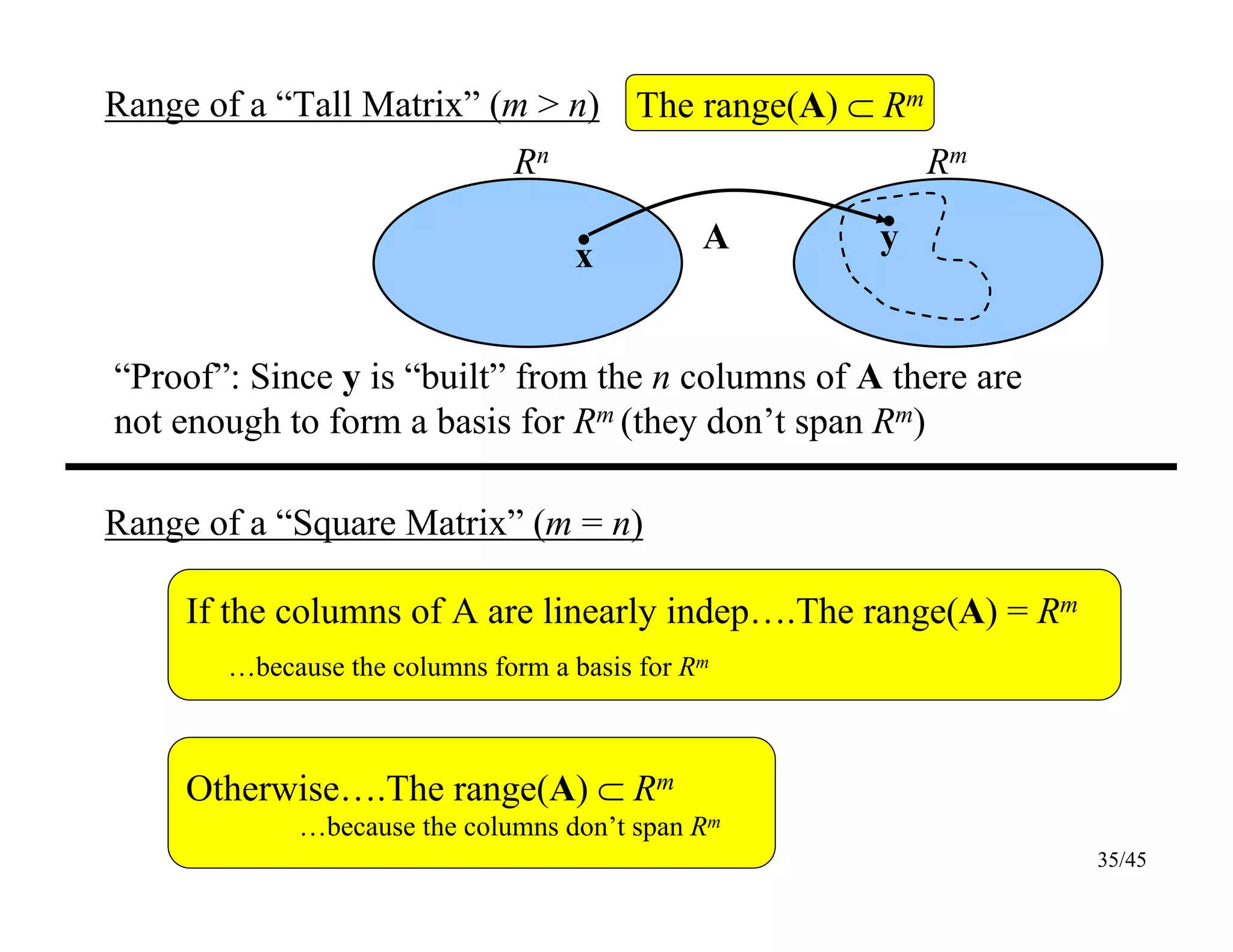 Ch_12 Review of Matrices and Vectors (PPT).pdf