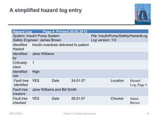 A simplified hazard log entry
Hazard Log Page 4: Printed 20.02.2012
System: Insulin Pump System
Safety Engineer: James Brown
File: InsulinPump/Safety/HazardLog
Log version: 1/3
Identified
Hazard
Insulin overdose delivered to patient
Identified
by
Jane Williams
Criticality
class
1
Identified
risk
High
Fault tree
identified
YES Date 24.01.07 Location Hazard
Log, Page 5
Fault tree
creators
Jane Williams and Bill Smith
Fault tree
checked
YES Date 28.01.07 Checker James
Brown
41
Chapter 12 Safety Engineering
04/11/2014
 