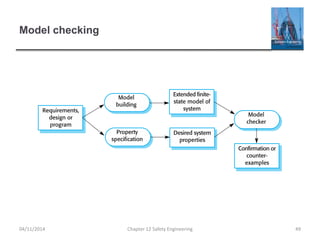 Model checking
49
Chapter 12 Safety Engineering
04/11/2014
 