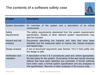 The contents of a software safety case
Chapter Description
System description An overview of the system and a description of its critical
components.
Safety
requirements
The safety requirements abstracted from the system requirements
specification. Details of other relevant system requirements may
also be included.
Hazard and risk
analysis
Documents describing the hazards and risks that have been
identified and the measures taken to reduce risk. Hazard analyses
and hazard logs.
Design analysis A set of structured arguments (see Section 15.5.1) that justify why
the design is safe.
Verification and
validation
A description of the V & V procedures used and, where appropriate,
the test plans for the system. Summaries of the test results showing
defects that have been detected and corrected. If formal methods
have been used, a formal system specification and any analyses of
that specification. Records of static analyses of the source code.
57
Chapter 12 Safety Engineering
04/11/2014
 