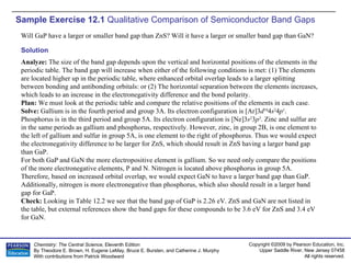 Sample Exercise 12.1  Qualitative Comparison of Semiconductor Band Gaps Will GaP have a larger or smaller band gap than ZnS? Will it have a larger or smaller band gap than GaN? Solution Analyze:  The size of the band gap depends upon the vertical and horizontal positions of the elements in the periodic table. The band gap will increase when either of the following conditions is met: (1) The elements are located higher up in the periodic table, where enhanced orbital overlap leads to a larger splitting between bonding and antibonding orbitals: or (2) The horizontal separation between the elements increases, which leads to an increase in the electronegativity difference and the bond polarity. Plan:  We must look at the periodic table and compare the relative positions of the elements in each case. Solve:  Gallium is in the fourth period and group 3A. Its electron configuration is [Ar]3 d 10 4 s 2 4 p 1 . Phosphorus is in the third period and group 5A. Its electron configuration is [Ne]3 s 2 3 p 3 . Zinc and sulfur are in the same periods as gallium and phosphorus, respectively. However, zinc, in group 2B, is one element to the left of gallium and sulfur in group 5A, is one element to the right of phosphorus. Thus we would expect the electronegativity difference to be larger for ZnS, which should result in ZnS having a larger band gap than GaP. For both GaP and GaN the more electropositive element is gallium. So we need only compare the positions of the more electronegative elements, P and N. Nitrogen is located above phosphorus in group 5A. Therefore, based on increased orbital overlap, we would expect GaN to have a larger band gap than GaP. Additionally, nitrogen is more electronegative than phosphorus, which also should result in a larger band gap for GaP. Check:  Looking in Table 12.2 we see that the band gap of GaP is 2.26 eV. ZnS and GaN are not listed in the table, but external references show the band gaps for these compounds to be 3.6 eV for ZnS and 3.4 eV for GaN. 