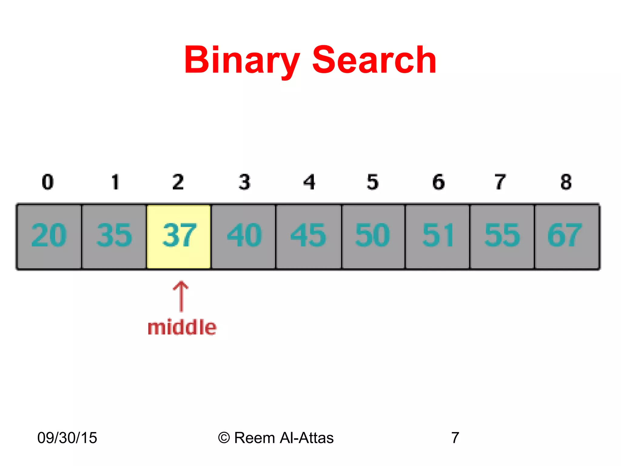 Linear Search & Binary Search | PPT