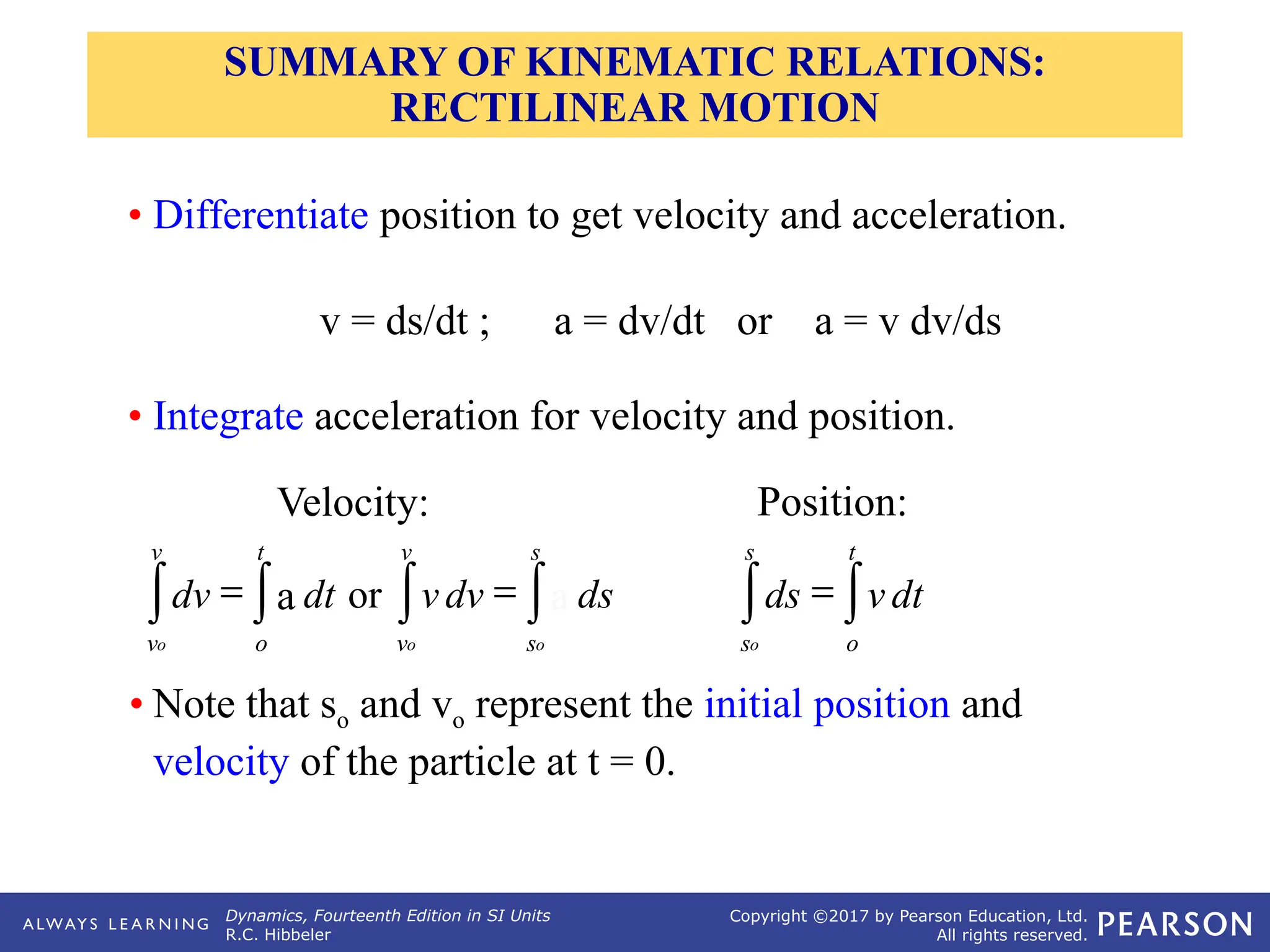 Dynamics, Fourteenth Edition in SI Units
R.C. Hibbeler
Copyright ©2017 by Pearson Education, Ltd.
All rights reserved.
• Differentiate position to get velocity and acceleration.
v = ds/dt ; a = dv/dt or a = v dv/ds
• Integrate acceleration for velocity and position.
• Note that so and vo represent the initial position and
velocity of the particle at t = 0.
Velocity:
ò
ò =
t
o
v
vo
dt
a
dv ò
ò =
s
s
v
v o
o
ds
a
dv
v
or ò
ò =
t
o
s
so
dt
v
ds
Position:
SUMMARY OF KINEMATIC RELATIONS:
RECTILINEAR MOTION
 