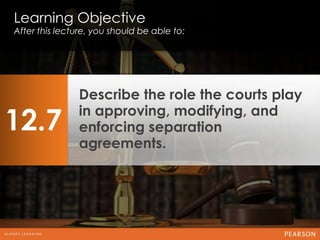 Learning Objective
After this lecture, you should be able to:




               Describe the role the courts play

12.7
               in approving, modifying, and
               enforcing separation
               agreements.
 