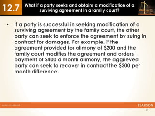 12.7     What if a party seeks and obtains a modification of a
                 surviving agreement in a family court?


 •   If a party is successful in seeking modification of a
     surviving agreement by the family court, the other
     party can seek to enforce the agreement by suing in
     contract for damages. For example, if the
     agreement provided for alimony of $200 and the
     family court modifies the agreement and orders
     payment of $400 a month alimony, the aggrieved
     party can seek to recover in contract the $200 per
     month difference.




                                                                 27
 