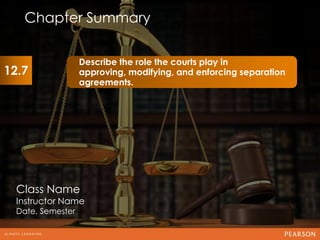 Chapter Summary


12.7
                   Describe the role the courts play in        12
                   approving, modifying, and enforcing separation
                   agreements.




  Class Name
  Instructor Name
  Date, Semester
 
