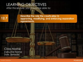 LEARNING OBJECTIVES
   After this lecture, you should be able to:



12.7
                   Describe the role the courts play in        12
                   approving, modifying, and enforcing separation
                   agreements.




  Class Name
  Instructor Name
  Date, Semester
 