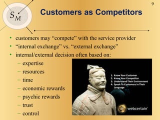 9
SM
Customers as Competitors
• customers may “compete” with the service provider
• “internal exchange” vs. “external exchange”
• internal/external decision often based on:
– expertise
– resources
– time
– economic rewards
– psychic rewards
– trust
– control
 