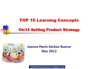 TOP 10 Learning Concepts

Ch:12 Setting Product Strategy



    Jeanna Marie Santos-Suarez
            May 2012



     http://jeannasantossuarez.blogspot.com/
 