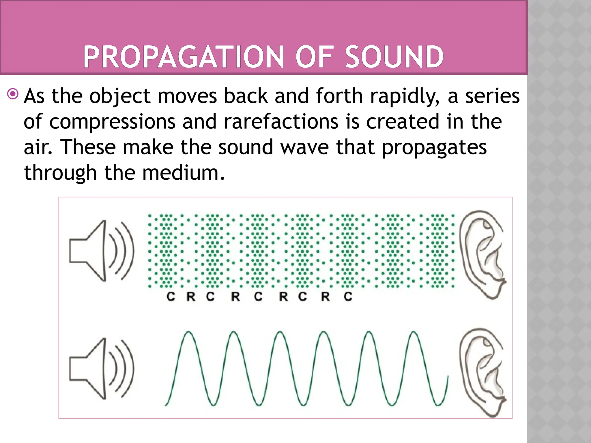 PROPAGATION OF SOUND
 As the object moves back and forth rapidly, a series
of compressions and rarefactions is created in the
air. These make the sound wave that propagates
through the medium.
 