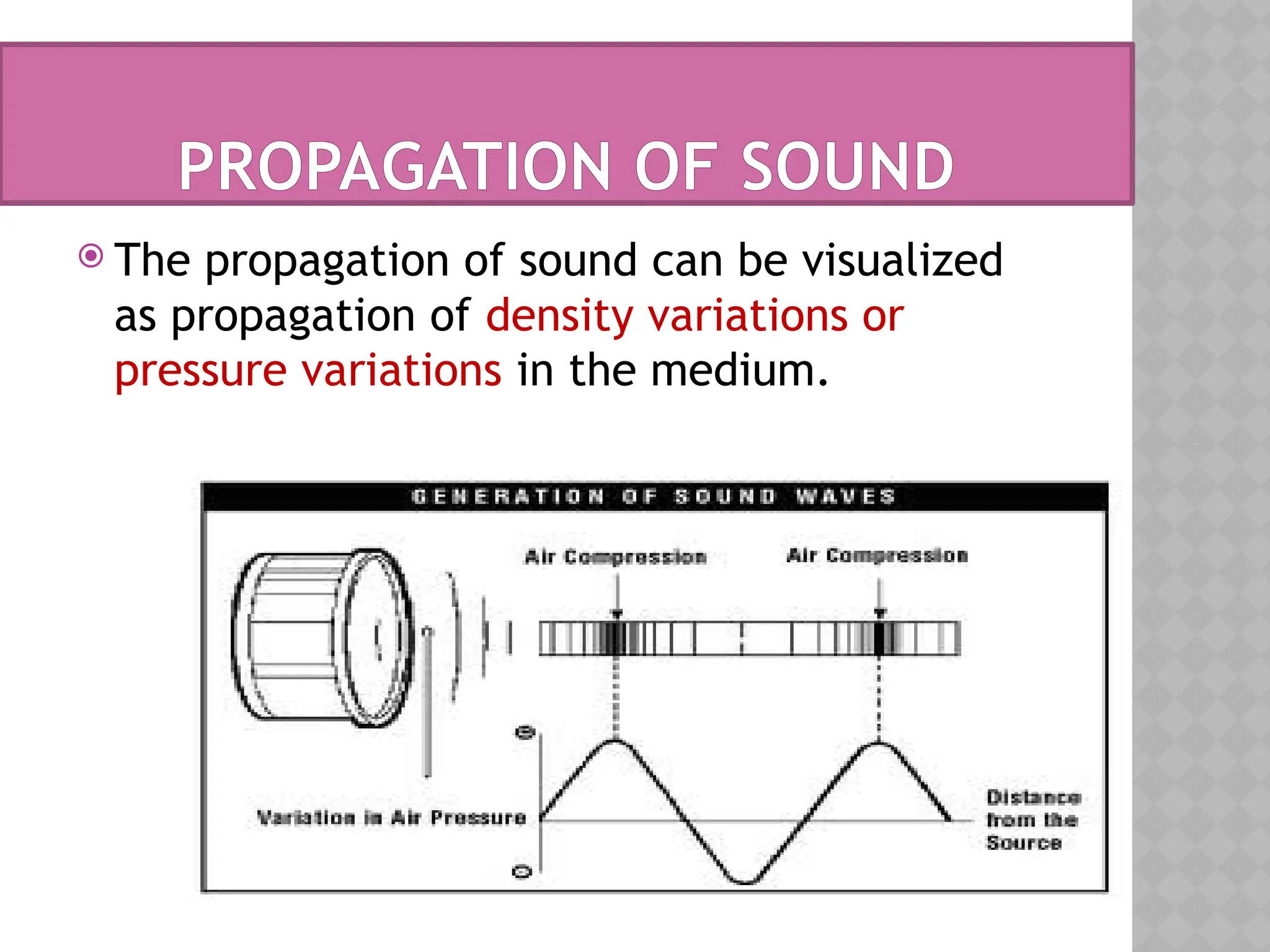 PROPAGATION OF SOUND
 The propagation of sound can be visualized
as propagation of density variations or
pressure variations in the medium.
 
