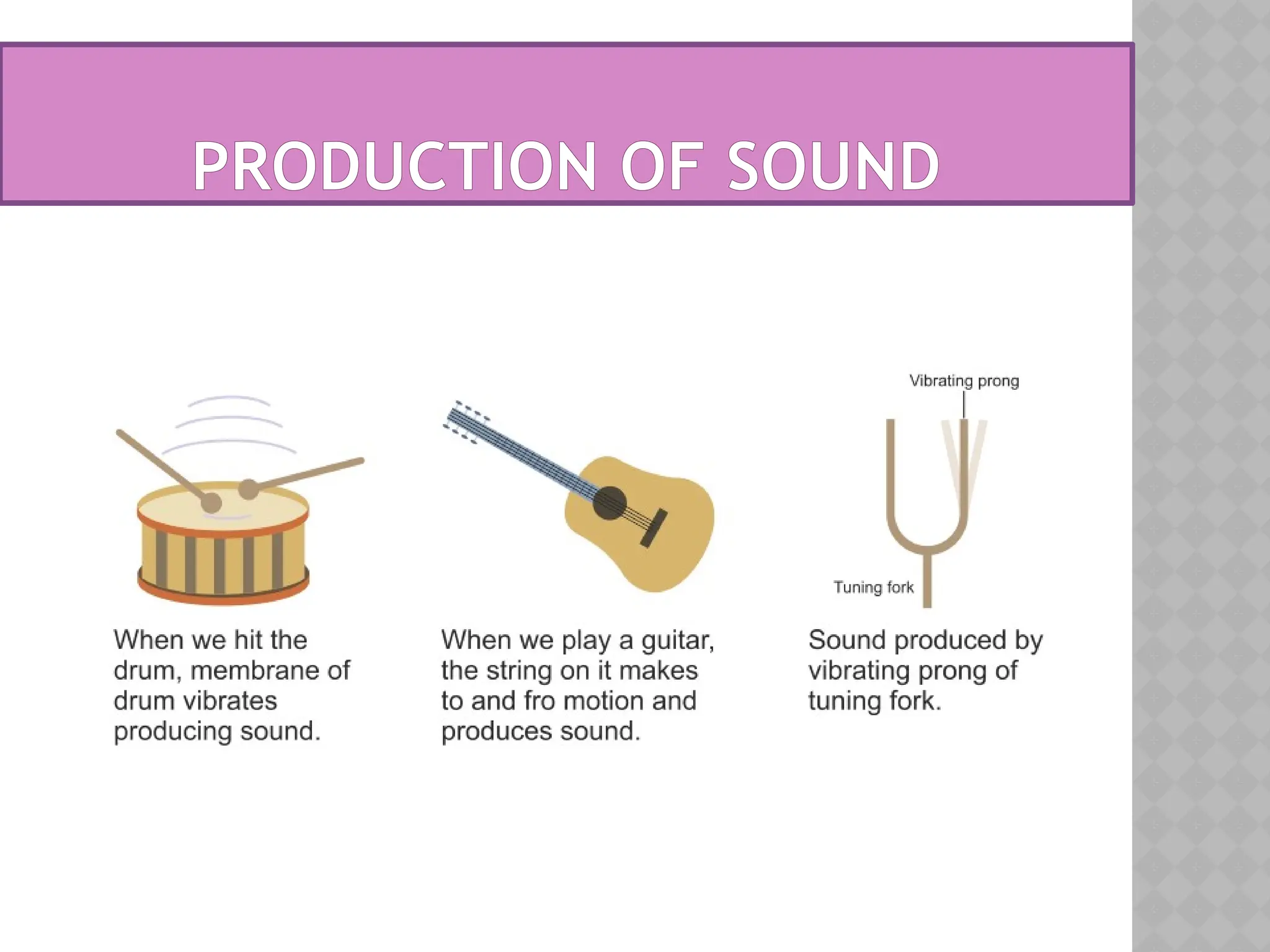 PRODUCTION OF SOUND
 