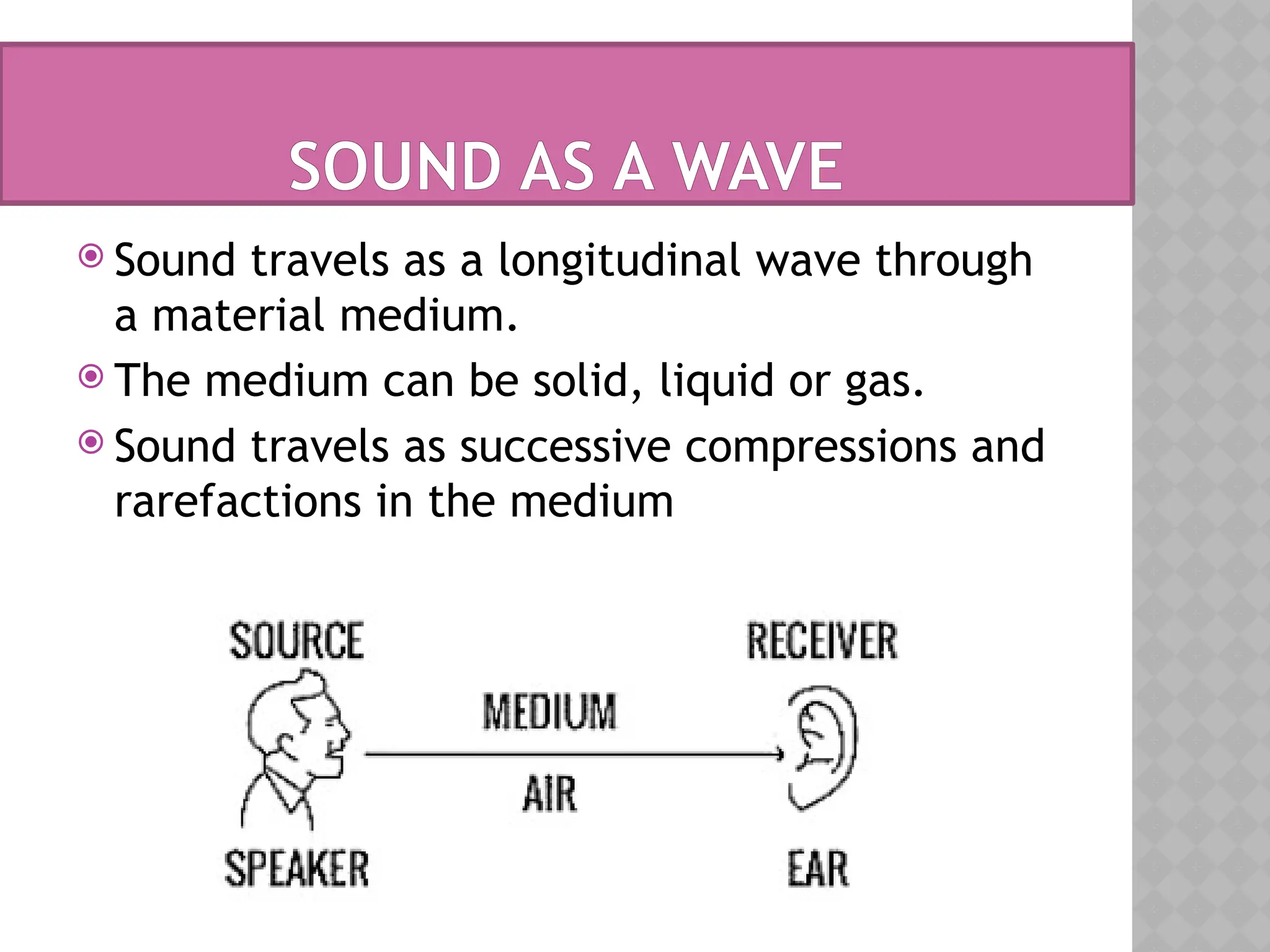 SOUND AS A WAVE
 Sound travels as a longitudinal wave through
a material medium.
 The medium can be solid, liquid or gas.
 Sound travels as successive compressions and
rarefactions in the medium
 
