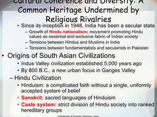 Ch12 south asia for cd.ppt