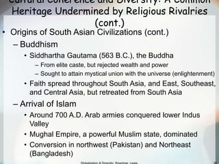 Ch12 south asia for cd.ppt