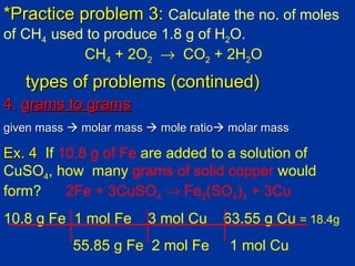 *Practice problem 3: Calculate the no. of moles
of CH4 used to produce 1.8 g of H2O.
           CH4 + 2O2 → CO2 + 2H2O
   types of problems (continued)
4. grams to grams
given mass  molar mass  mole ratio molar mass

Ex. 4 If 10.8 g of Fe are added to a solution of
CuSO4, how many grams of solid copper would
form?     2Fe + 3CuSO4 → Fe2(SO4)3 + 3Cu
10.8 g Fe 1 mol Fe      3 mol Cu    63.55 g Cu = 18.4g
           55.85 g Fe 2 mol Fe       1 mol Cu
 