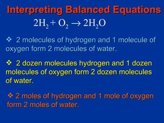 Interpreting Balanced Equations
      2H2 + O2 → 2H2O
 2 molecules of hydrogen and 1 molecule of
oxygen form 2 molecules of water.
 2 dozen molecules hydrogen and 1 dozen
molecules of oxygen form 2 dozen molecules
of water.

 2 moles of hydrogen and 1 mole of oxygen
form 2 moles of water.
 