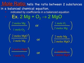 Mole Ratio tells the ratio between 2 substances
in a balanced chemical equation.
  •   indicated by coefficients in a balanced equation
  •    Ex. 2 Mg + O2 → 2 MgO
       2 moles Mg                         1 mole O2
                          or
                                         2 moles Mg
        1 mole O2

       2 moles MgO                        2 mole Mg
        2 mole Mg          or            2 moles MgO

       2 moles MgO
                                         1 mole O2
                           or
        1 mole O2                        2 moles MgO
 