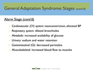 Copyright © 2016 F.A. Davis Company
General Adaptation Syndrome: Stages (cont’d)
Alarm Stage (cont’d)
– Cardiovascular (CV) system: vasoconstriction, elevated BP
– Respiratory system: dilated bronchioles
– Metabolic: increased availability of glucose
– Urinary: sodium and water retention
– Gastrointestinal (GI): decreased peristalsis
– Musculoskeletal: increased blood flow to muscles
 