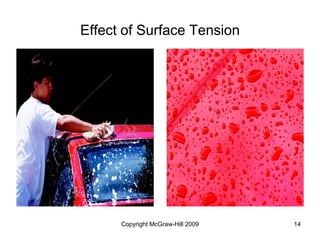 Copyright McGraw-Hill 2009 14
Effect of Surface Tension
 