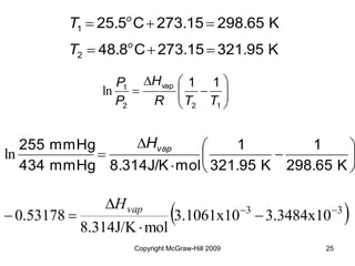 Copyright McGraw-Hill 2009 25
K
298.65
273.15
C
25.5
1 

 o
T
K
321.95
273.15
C
48.8
2 

 o
T








D

K
298.65
1
K
321.95
1
mol
8.314J/K
mmHg
434
mmHg
255 vap
H
ln
 
3
3
3.3484x10
3.1061x10
mol
8.314J/K
0.53178 



D


vap
H









D

1
2
vap
2
1 1
1
T
T
R
H
P
P
ln
 