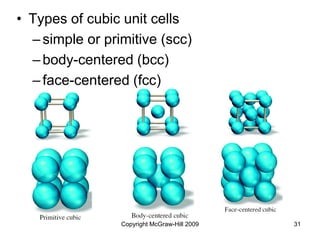 Copyright McGraw-Hill 2009 31
• Types of cubic unit cells
–simple or primitive (scc)
–body-centered (bcc)
–face-centered (fcc)
 