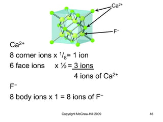 Copyright McGraw-Hill 2009 46
Ca2+
8 corner ions x 1/8= 1 ion
6 face ions x ½ = 3 ions
4 ions of Ca2+
F−
8 body ions x 1 = 8 ions of F−
Ca2+
F−
 