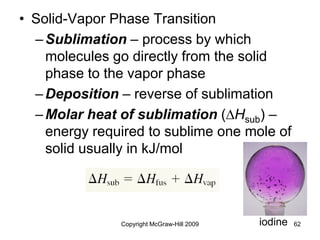 Copyright McGraw-Hill 2009 62
• Solid-Vapor Phase Transition
–Sublimation – process by which
molecules go directly from the solid
phase to the vapor phase
–Deposition – reverse of sublimation
–Molar heat of sublimation (DHsub) –
energy required to sublime one mole of
solid usually in kJ/mol
iodine
 