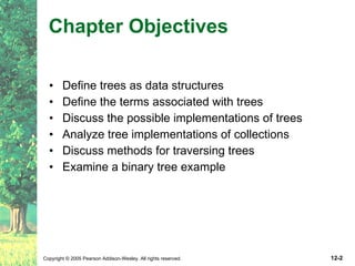Chapter Objectives Define trees as data structures Define the terms associated with trees Discuss the possible implementations of trees Analyze tree implementations of collections Discuss methods for traversing trees Examine a binary tree example 