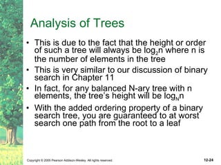 Analysis of Trees This is due to the fact that the height or order of such a tree will always be log 2 n where n is the number of elements in the tree This is very similar to our discussion of binary search in Chapter 11 In fact, for any balanced N-ary tree with n elements, the tree’s height will be log N n With the added ordering property of a binary search tree, you are guaranteed to at worst search one path from the root to a leaf 