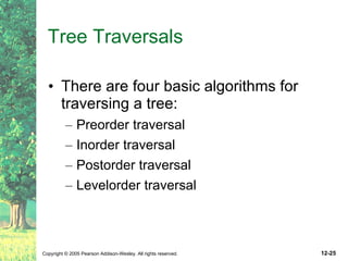 Tree Traversals There are four basic algorithms for traversing a tree: Preorder traversal Inorder traversal Postorder traversal Levelorder traversal 