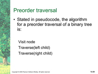 Preorder traversal Stated in pseudocode, the algorithm for a preorder traversal of a binary tree is: Visit node Traverse(left child) Traverse(right child) 
