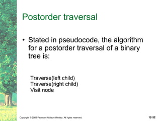 Postorder traversal Stated in pseudocode, the algorithm for a postorder traversal of a binary tree is: Traverse(left child) Traverse(right child)  Visit node 