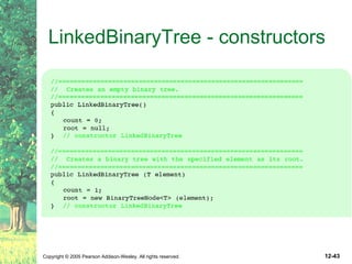 LinkedBinaryTree - constructors 