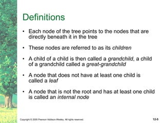 Definitions Each node of the tree points to the nodes that are directly beneath it in the tree These nodes are referred to as its  children A child of a child is then called a  grandchild , a child of a grandchild called a  great-grandchild A node that does not have at least one child is called a  leaf A node that is not the root and has at least one child is called an  internal node 