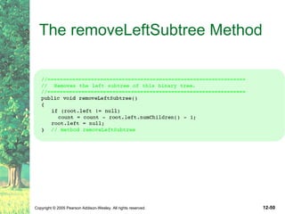The removeLeftSubtree Method 
