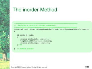 The inorder Method 