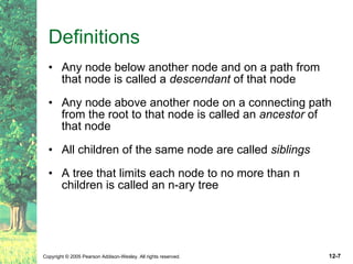 Definitions Any node below another node and on a path from that node is called a  descendant  of that node  Any node above another node on a connecting path from the root to that node is called an  ancestor  of that node All children of the same node are called  siblings A tree that limits each node to no more than n children is called an n-ary tree 