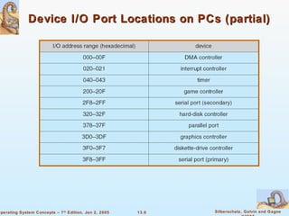 Chapter 13 - I/O Systems | PPT