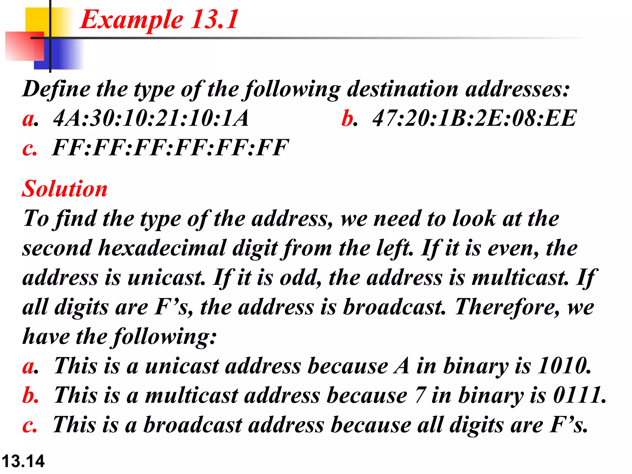 Define the type of the following destination addresses: a .  4A:30:10:21:10:1A  b .  47:20:1B:2E:08:EE c.   FF:FF:FF:FF:FF:FF Solution To find the type of the address, we need to look at the second hexadecimal digit from the left. If it is even, the address is unicast. If it is odd, the address is multicast. If all digits are F’s, the address is broadcast. Therefore, we have the following: a .  This is a unicast address because A in binary is 1010. b.   This is a multicast address because 7 in binary is 0111. c.   This is a broadcast address because all digits are F’s. Example 13.1 