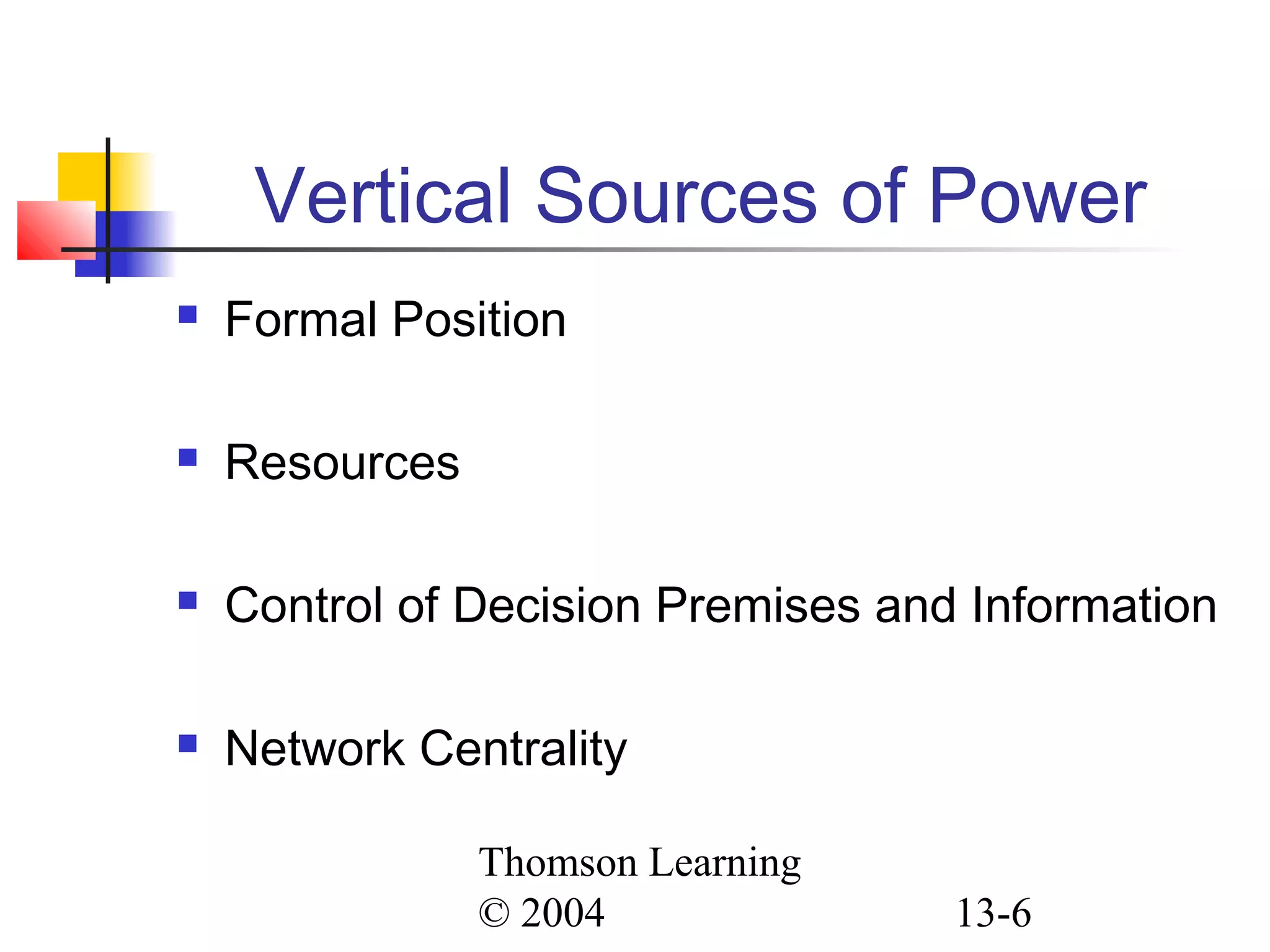 Thomson Learning
© 2004 13-6
Vertical Sources of Power
 Formal Position
 Resources
 Control of Decision Premises and Information
 Network Centrality
 