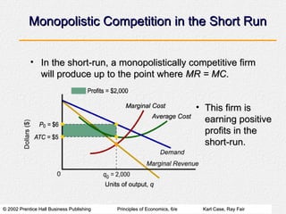 Monopolistic Competition in the Short Run In the short-run, a monopolistically competitive firm will produce up to the point where  MR = MC .  This firm is earning positive profits in the short-run. 