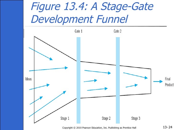 Ch13 Organisation theory design and change gareth jones