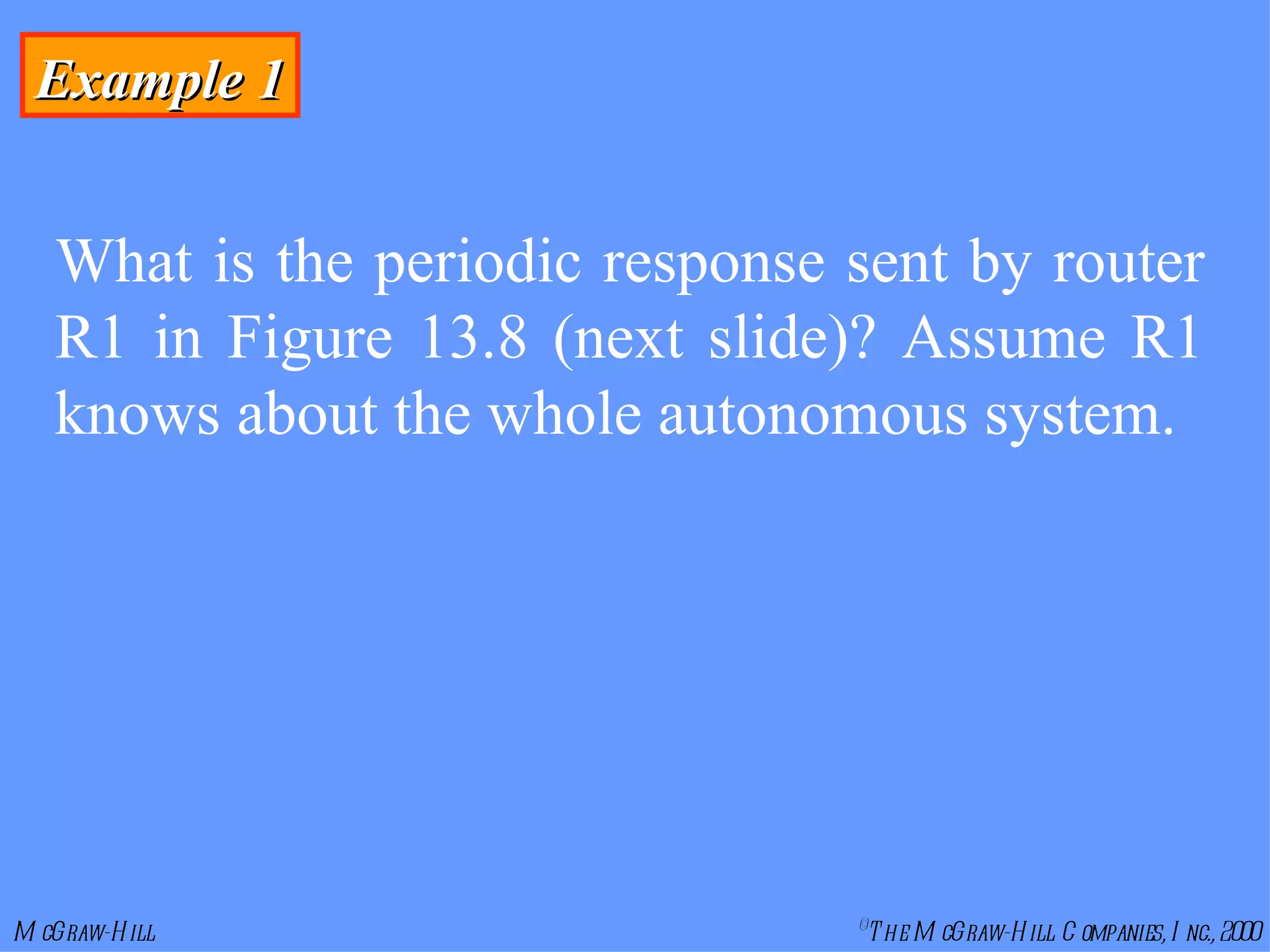 Example 1 What is the periodic response sent by router R1 in Figure 13.8 (next slide)? Assume R1 knows about the whole autonomous system. 