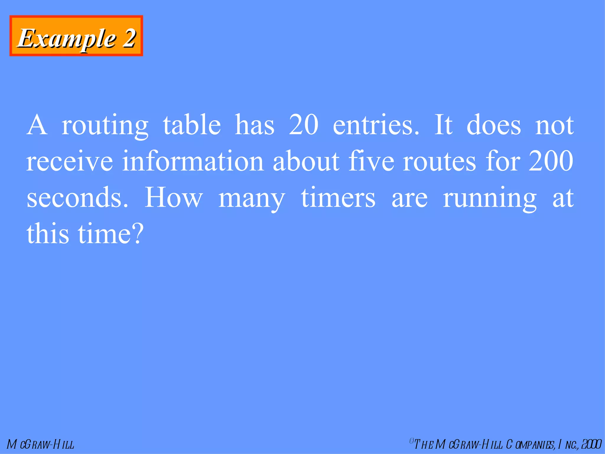 Example 2 A routing table has 20 entries. It does not receive information about five routes for 200 seconds. How many timers are running at this time? 