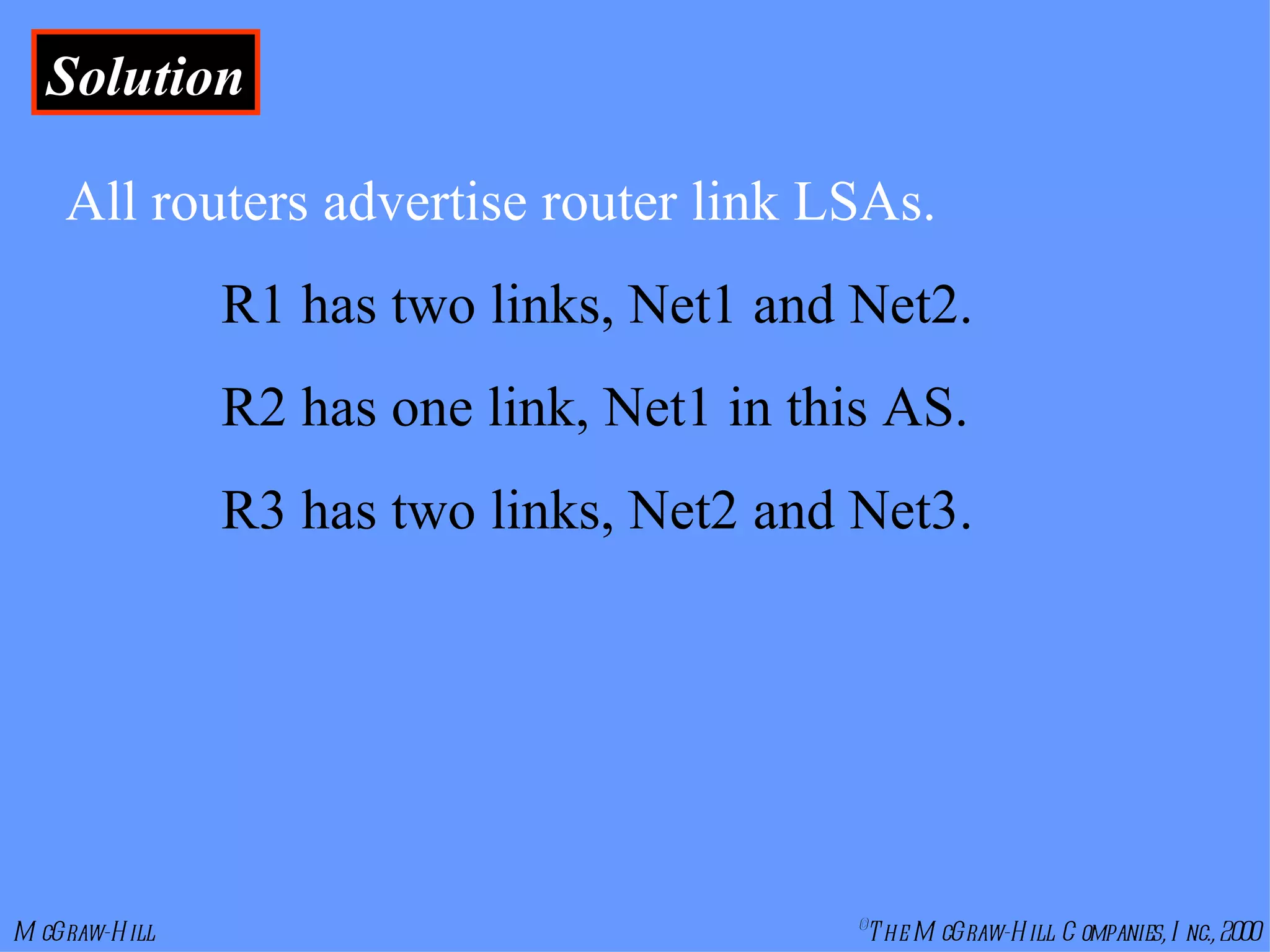 Solution All routers advertise router link LSAs.   R1 has two links, Net1 and Net2. R2 has one link, Net1 in this AS. R3 has two links, Net2 and Net3.  