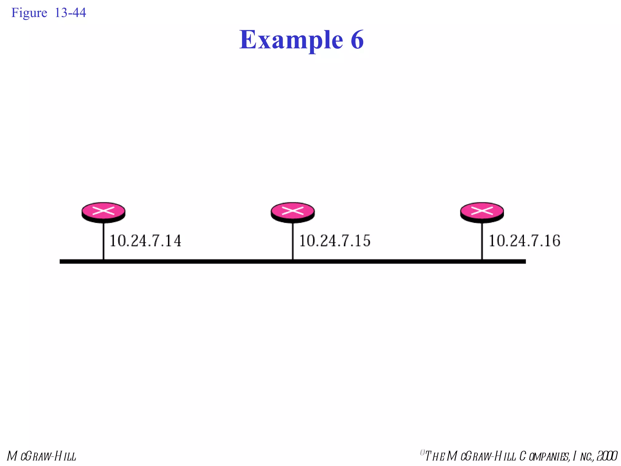 Figure  13-44 Example 6 